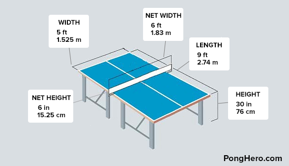Ping Pong Table Dimensions